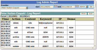 Log Report