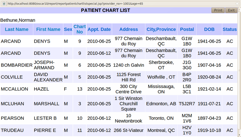 Patients over a given age